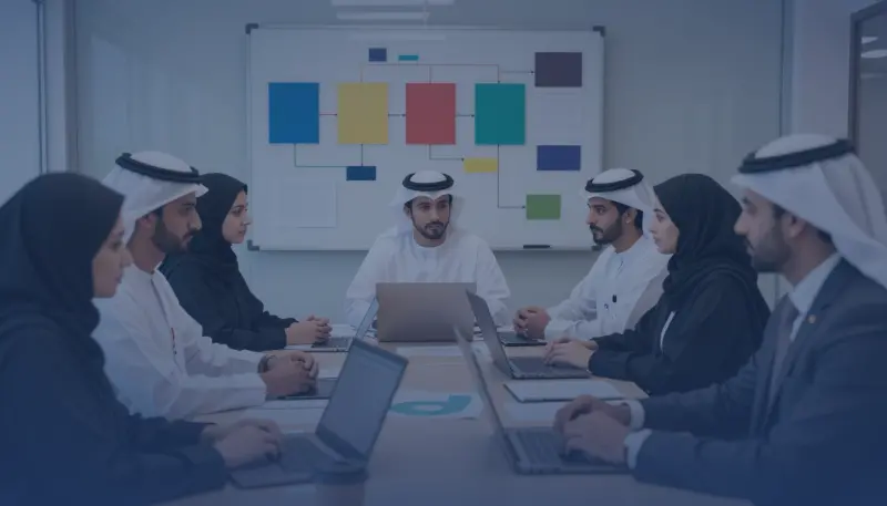 Bank Strategy Execution and Transformation Leadership Training Course