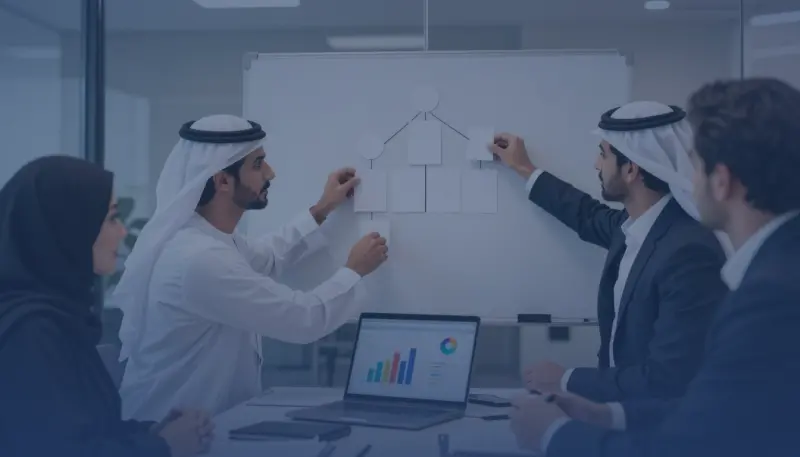 Human Capital Strategy for Business Growth Course