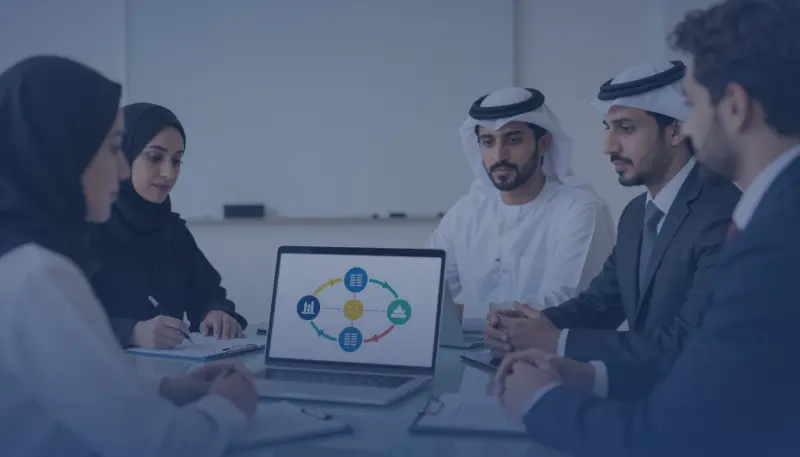 Transaction Banking Solutions and Client Delivery Training Course